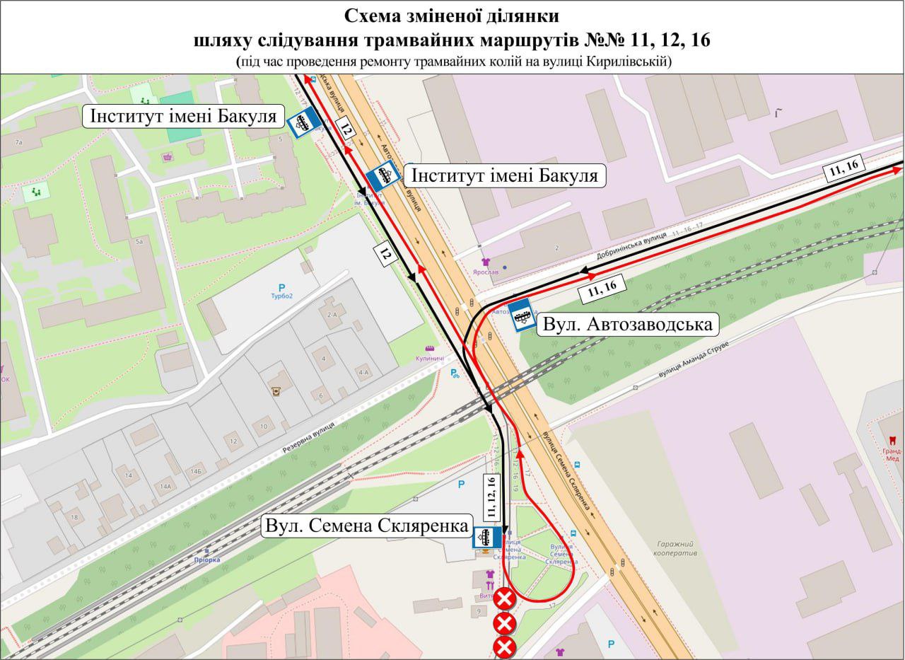 ограничение движения