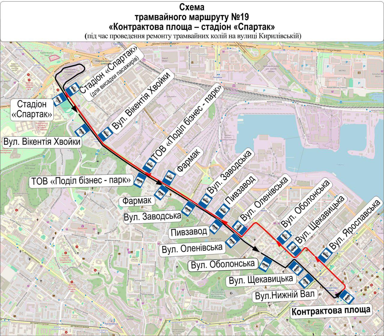 ограничение движения