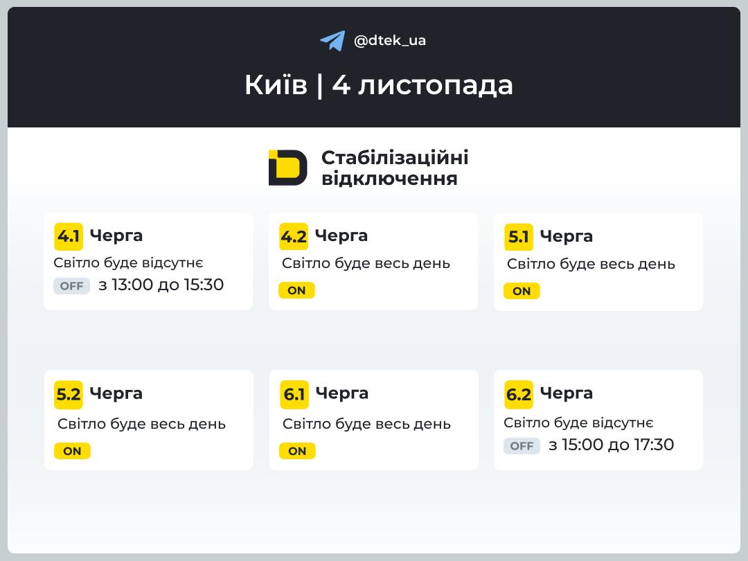 ограничения