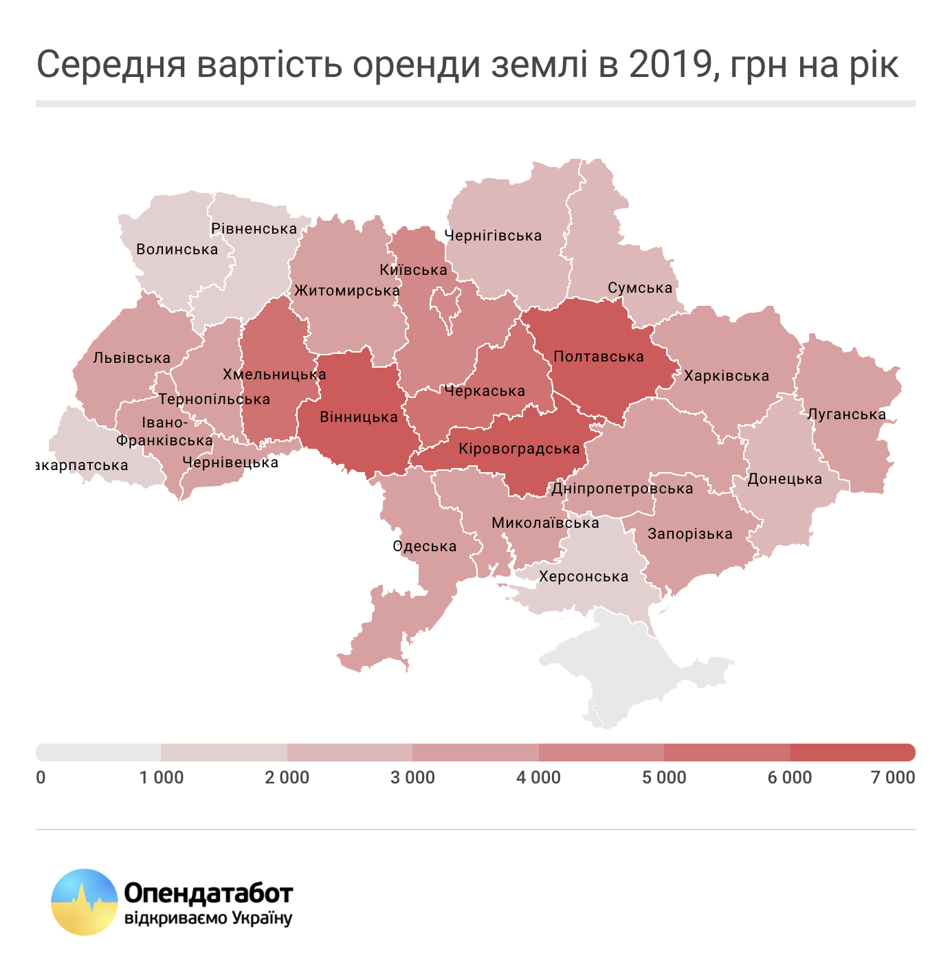 середні ціни на оренду землі у регіонах України