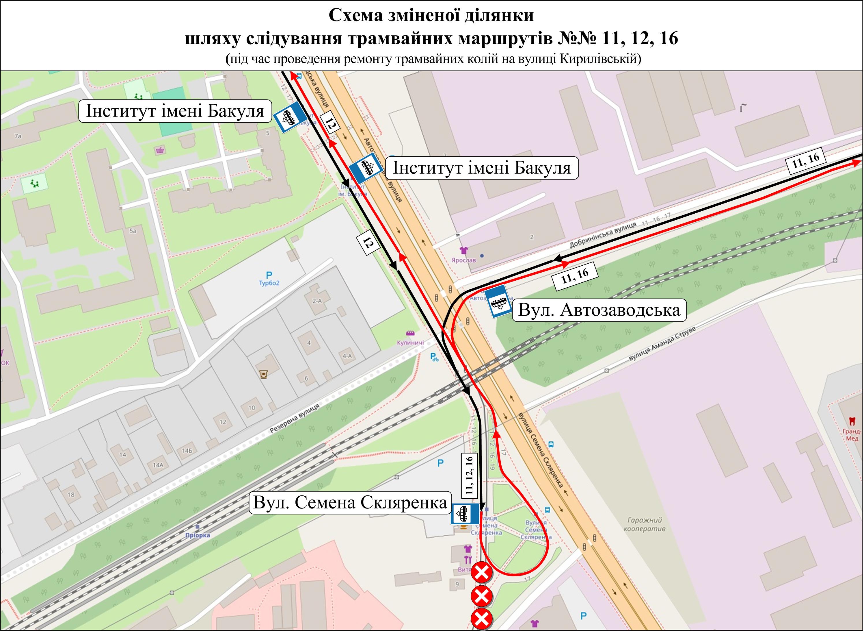 Ремонт путей 