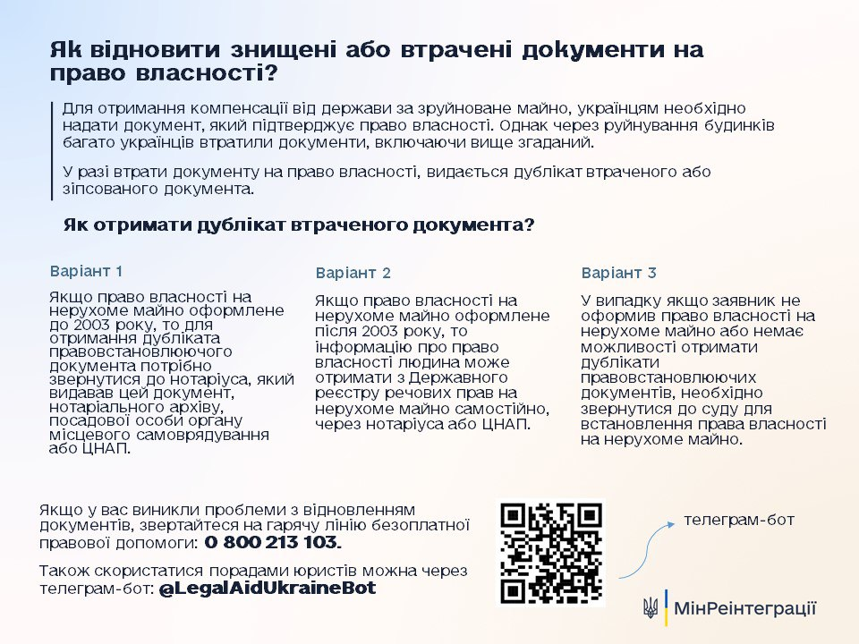 жилье