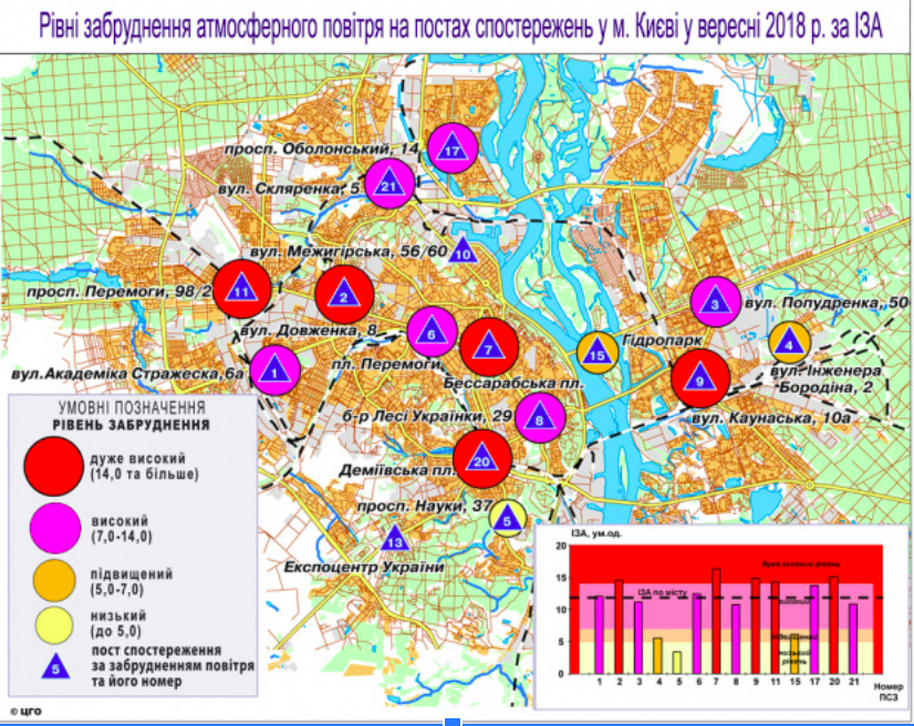 Самые загазованные районы Киева