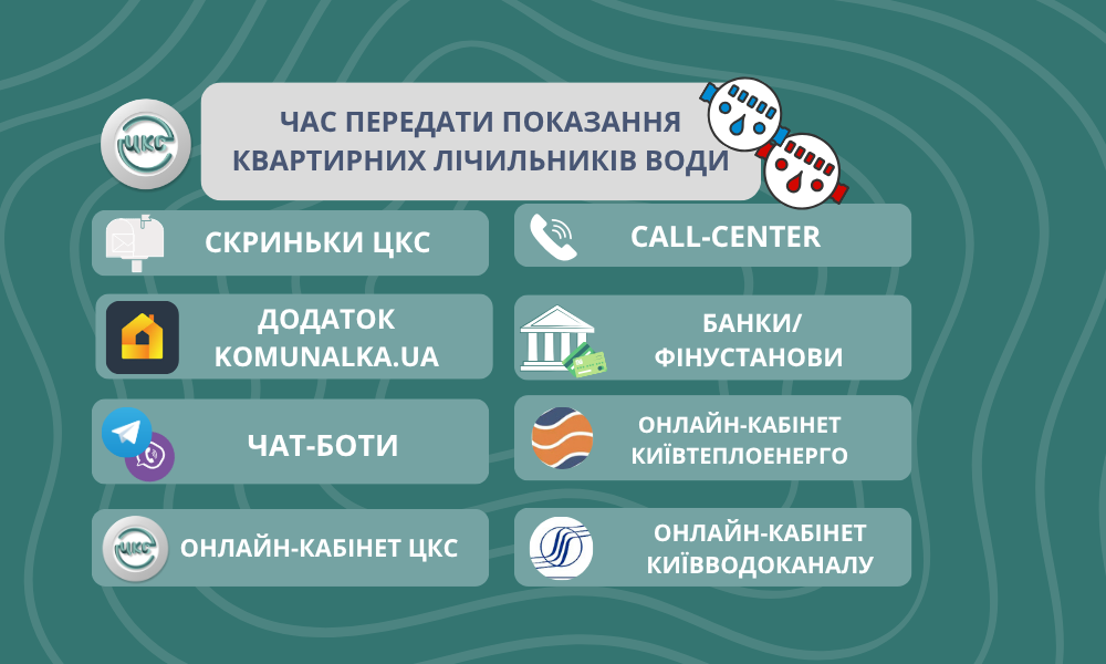 счетчики