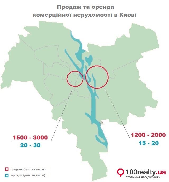 Ціни на продаж та оренду комерційної нерухомості в Києві