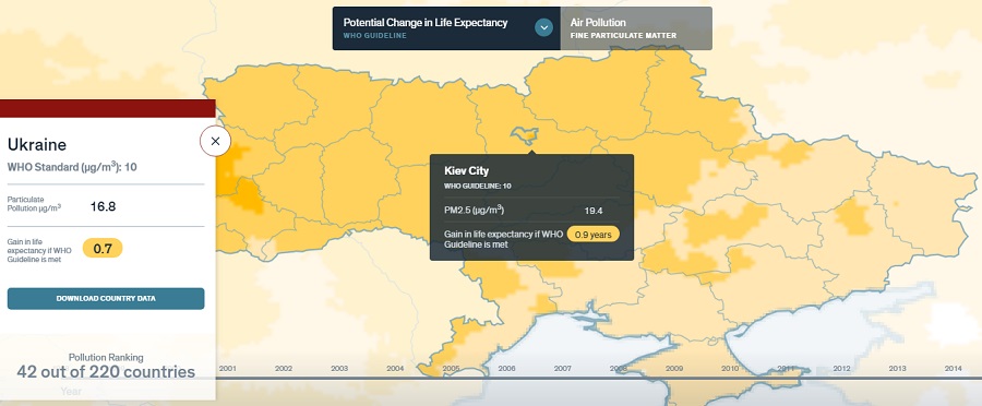 Уровень загрязнения воздуха в Киеве на интерактивной карте