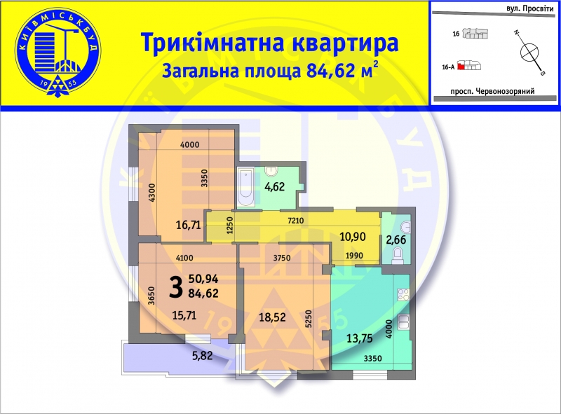 Освіти