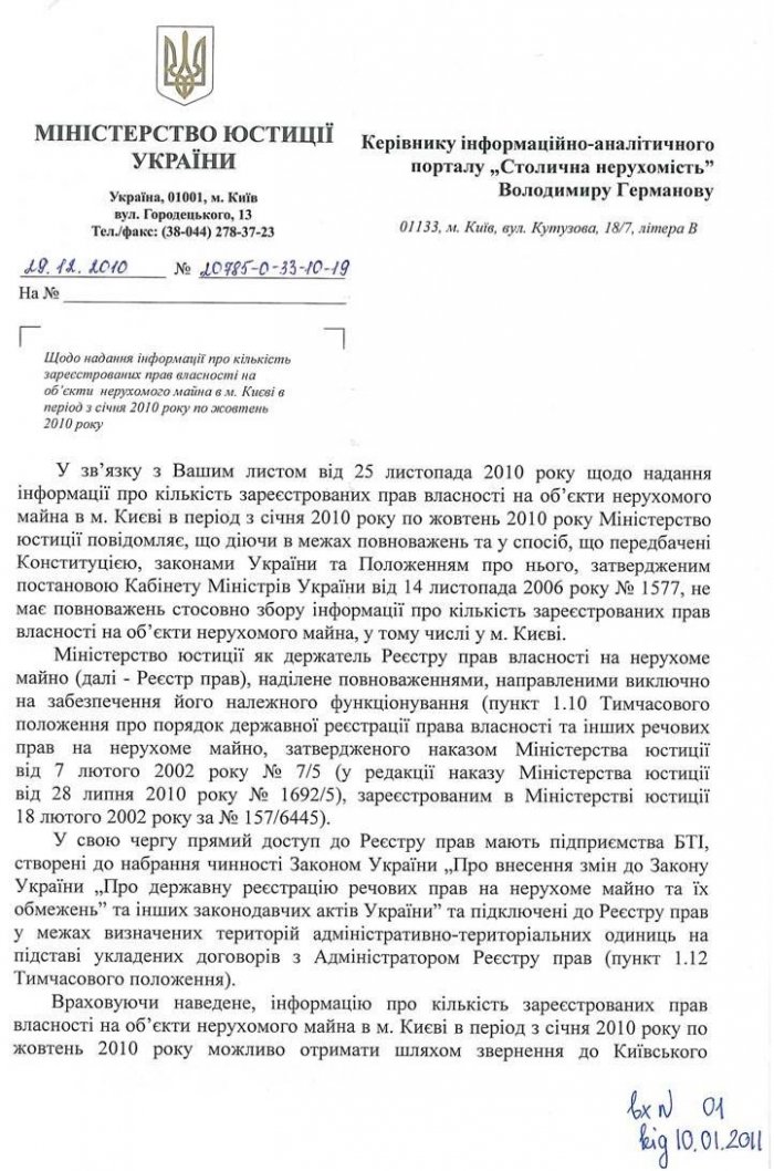 количество сделок на рынке недвижимости 2010 покупка квартир