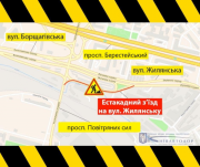 Фото: kyivcity.gov.ua Ремонт дороги