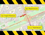 Ограничение движения