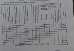 Квартира W-7365017, Закревского Николая, 89, Киев - Фото 11