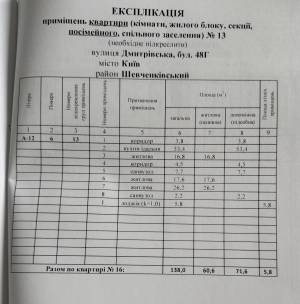 Квартира W-7416488, Дмитрівська, 48г, Київ - Фото 4
