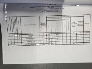 Квартира W-7424797, Воскресенская, 2в, Киев - Фото 4