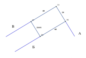 Земельна ділянка W-7440717, Садова (Осокорки), Київ - Фото 2