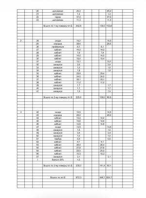  Офіс, W-7454806, Костянтинівська, 32б, Київ - Фото 13