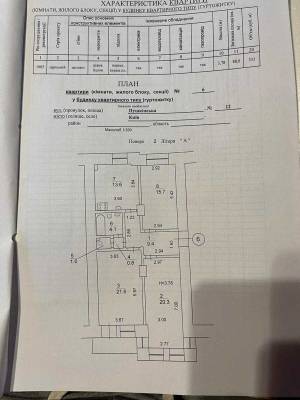 Квартира W-7386994, Чикаленко Евгения (Пушкинская), 12а, Киев - Фото 8