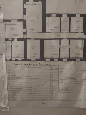  Нежилое помещение, W-7345325, Софиевская, 6, Киев - Фото 13