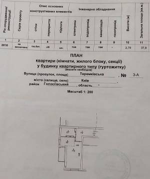 Квартира W-7418118, Теремківська, Київ - Фото 1