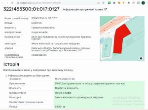 Земельный участок W-7377399, Вокзальная, Глеваха - Фото 2