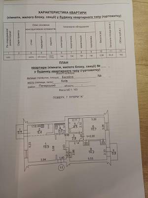 Квартира W-7432360, Басейна, 17, Київ - Фото 7