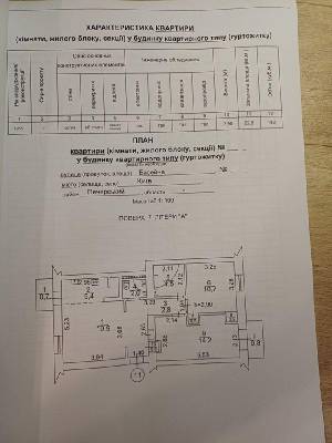 Квартира W-7429856, Басейна, 17, Київ - Фото 2