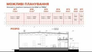  Виробниче приміщення, W-7435056, Броварська, 23, Требухів - Фото 7
