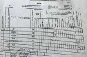  Нежитлове приміщення, W-7442043, Хмельницького Богдана, 9, Київ - Фото 2