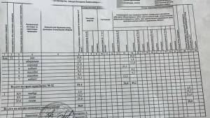  Нежилое помещение, W-7443941, Хмельницкого Богдана, 9, Киев - Фото 3