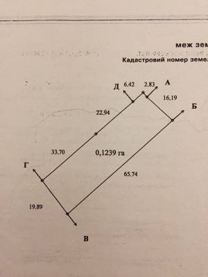 Земельна ділянка W-7325274, Першотравнева, Буча (місто) - Фото 1