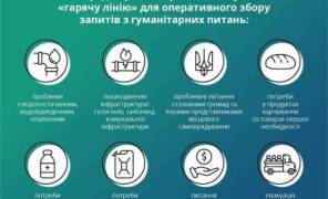 «Горяча лінія»