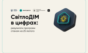 Помощь от государства