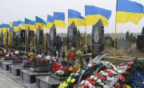 Военное кладбище 